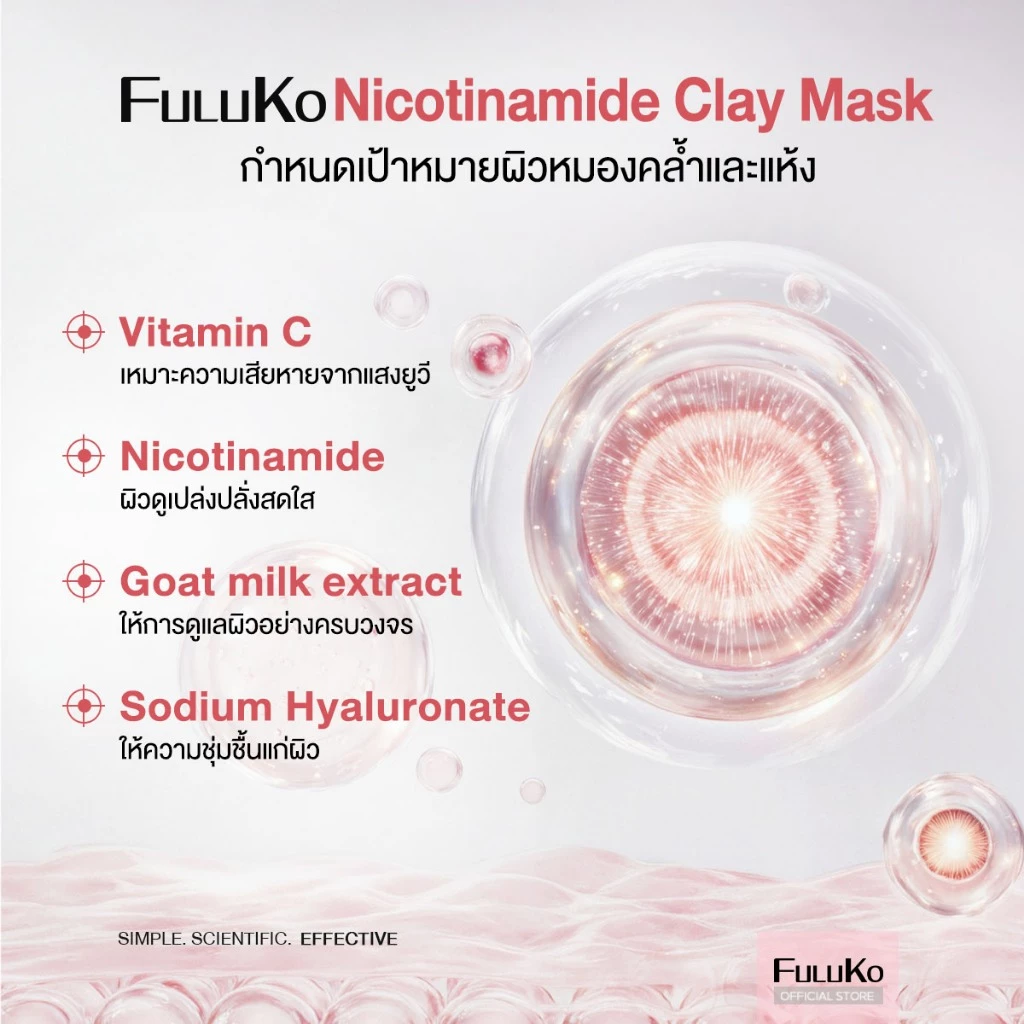 FULUKO Nicotinamide Brighten Me. Clay Mask มาสก์โคลน 7.5g*8/BOX สกินแคร์ ความชุ่มชื้น ใบหน้าที่สะอาด ผิวขาว หน้าเนียนนุ่ thumbnail 7