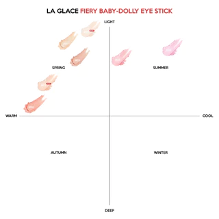 La Glace Fiery Baby-dolly Eye Stick ปากกาดอลลี่อายลากลาส 2in1 เขียนง่าย👀✨