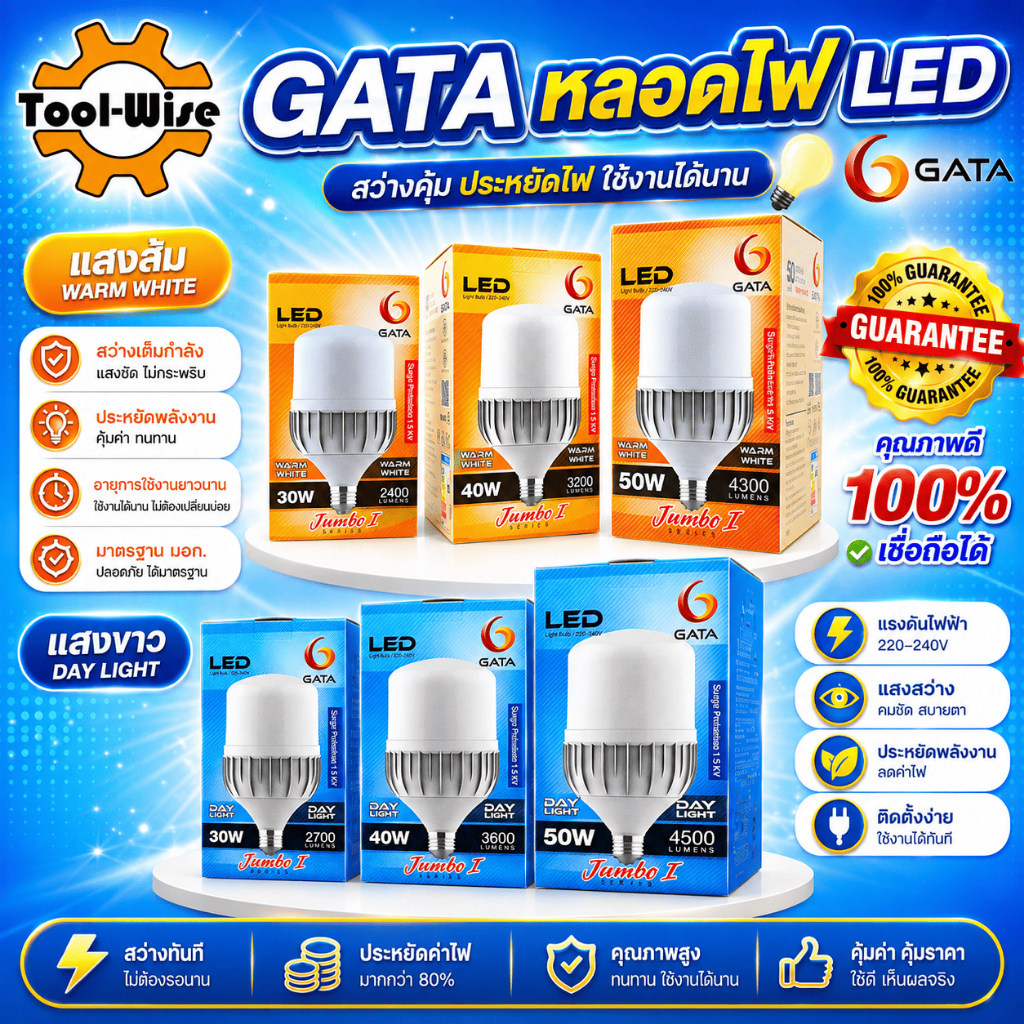 GATA หลอดไฟ LED รุ่น JUMBO แสงขาวและแสงส้ม 30W 40W 50W ขั้ว E27 แอลอีดี กันไฟกระชาก 1.5kV