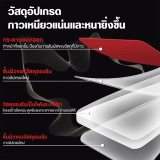 เทปกาว2หน้า 3M VHB กาวดำเหนียวพิเศษ เทปติดรถยนต์ ติดผนัง กันน้ำ ทนร้อน ขนาด 8/10/12/15mm