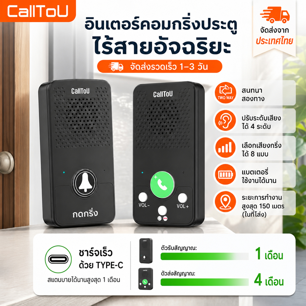 CallToU อินเตอร์คอมไร้สาย ฟูลดูเพล็กซ์ กริ่งเรียกผู้สูงอายุ NO WiFi ไม่มีรายเดือน ใช้ในบ้าน คลินิกรพ