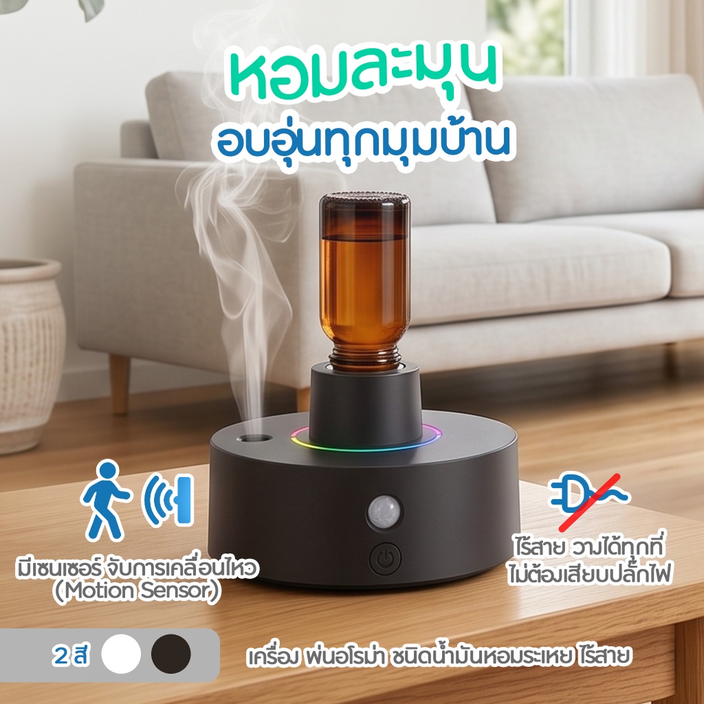[พร้อมส่ง] เครื่องพ่นน้ำหอมอโรม่าไร้สาย เครื่องอโรม่าแบบคว่ำขวด Aroma Diffuser ไฟ RGB ระบบเซนเซอร์ตรวจจับ พอร์ต Type-C