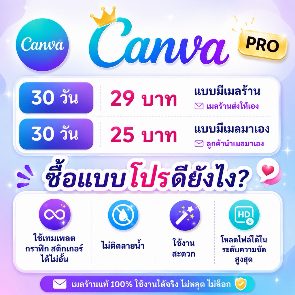 canvapro 30 วัน สำหรับใช้ออกแบบ สำหรับทำสื่อโฆษณา