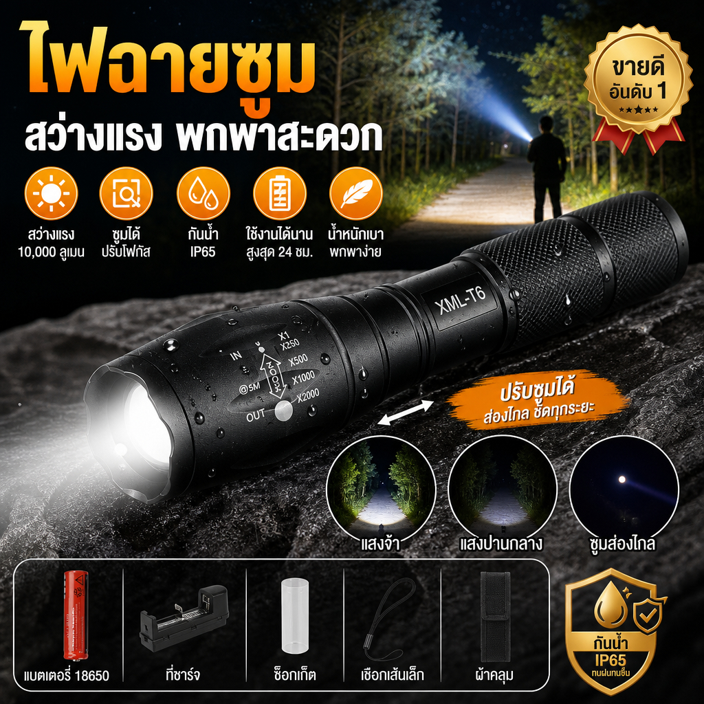 G700 ไฟฉาย led UV 365&395nm ซูมได้สําหรับตรวจจับปัสสาวะสัตว์เลี้ยง
