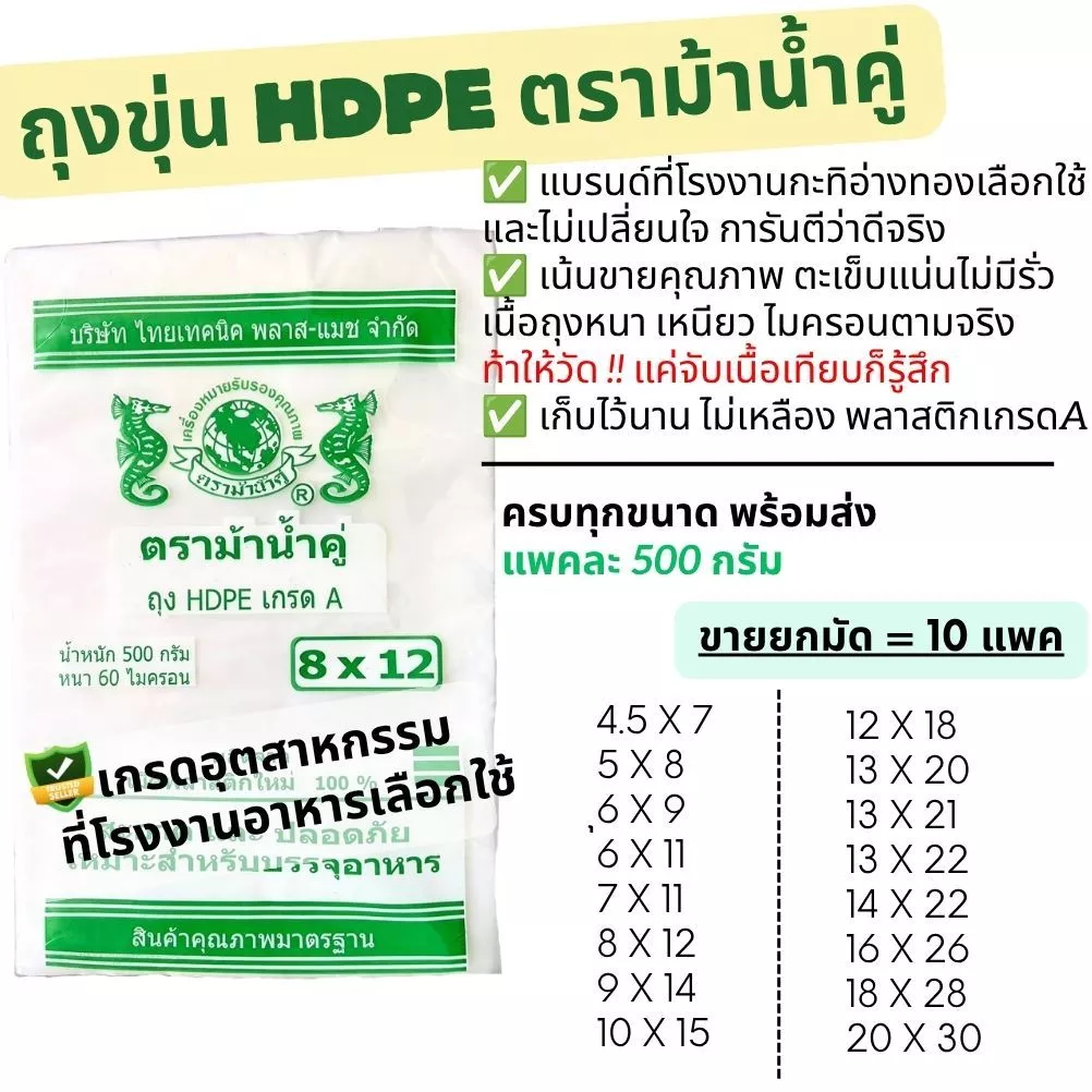 [10แพค] 🛍️ ถุงHD ถุงขุ่น เกรดAโรงงานใช้ ทนถึง70องศา ใส่ได้ทั้งของร้อน-เย็น ถุงร้อน ถุงเย็น ถุงน้ำเต้าหู้ ถุงกะทิ ถุงแกง
