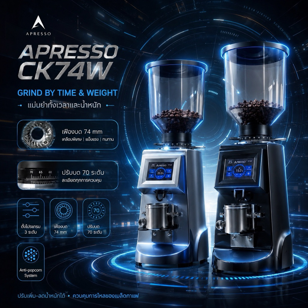 APRESSO CK74W GBW Gen 2 เครื่องบดกาแฟ On demand(พิเศษปลดล็อคคลิปสอน)
