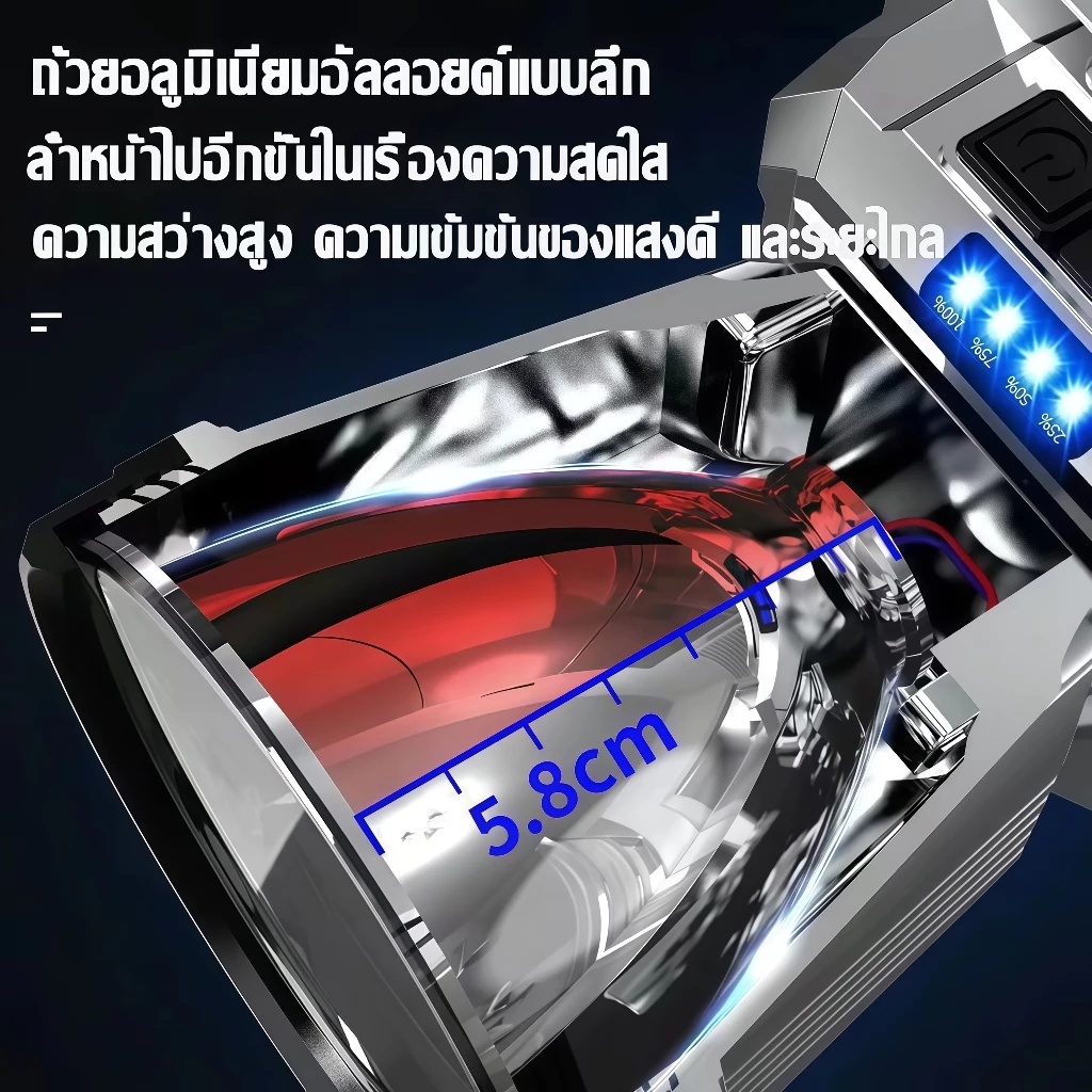 ไฟฉายคาดหัว LED รุ่น T998 thumbnail 10