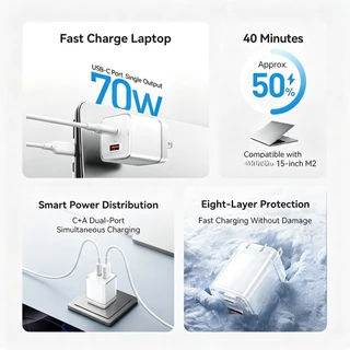 GenesVilla【รองรับ 5～17 Pro Max】GaN 70W MAX Type-C+USB-A หัวชาร์จ สายชาต เครื่องชาร์จแบบพกพา