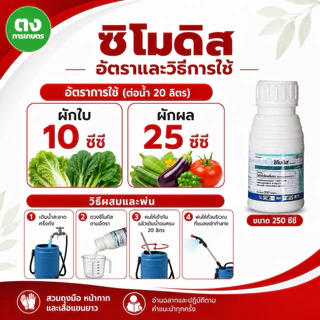 ซิโมดิส ซินเจนทา Syngenta ไอโซไซโคลซีแรม 10% DC 250 ซีซี ของแท้ 100% สารกำจัดแมลง หนอน เพลี้ยไฟ หยุดแมลงดื้อยา คุมนาน