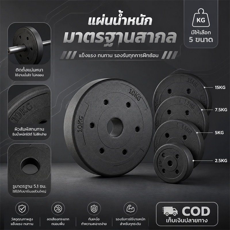 แผ่นบาร์เบลยางกันลื่น กันขัดพื้น ปลอดภัยสูง ปรับน้ำหนักออกกำลังกายบ้านราคาประหยัด