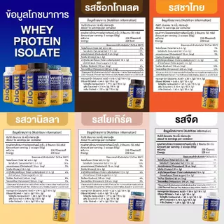Biovitt Whey protein isolate เวย์โปรตีน ไอโซเลท ไบโอวิต โปรตีนสูง สูตรหญ้าหวาน