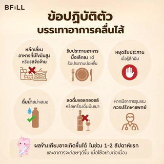 BFiLL โปรแกรม Lean S (Mounja) ปักตะกร้า ลงลิฟต์ คุมหิว คุมน้ำหนัก ลดสัดส่วน ลดไขมัน ดูแลรูปร่างโดยแพทย์ ไม่ต้องผ่าตัด