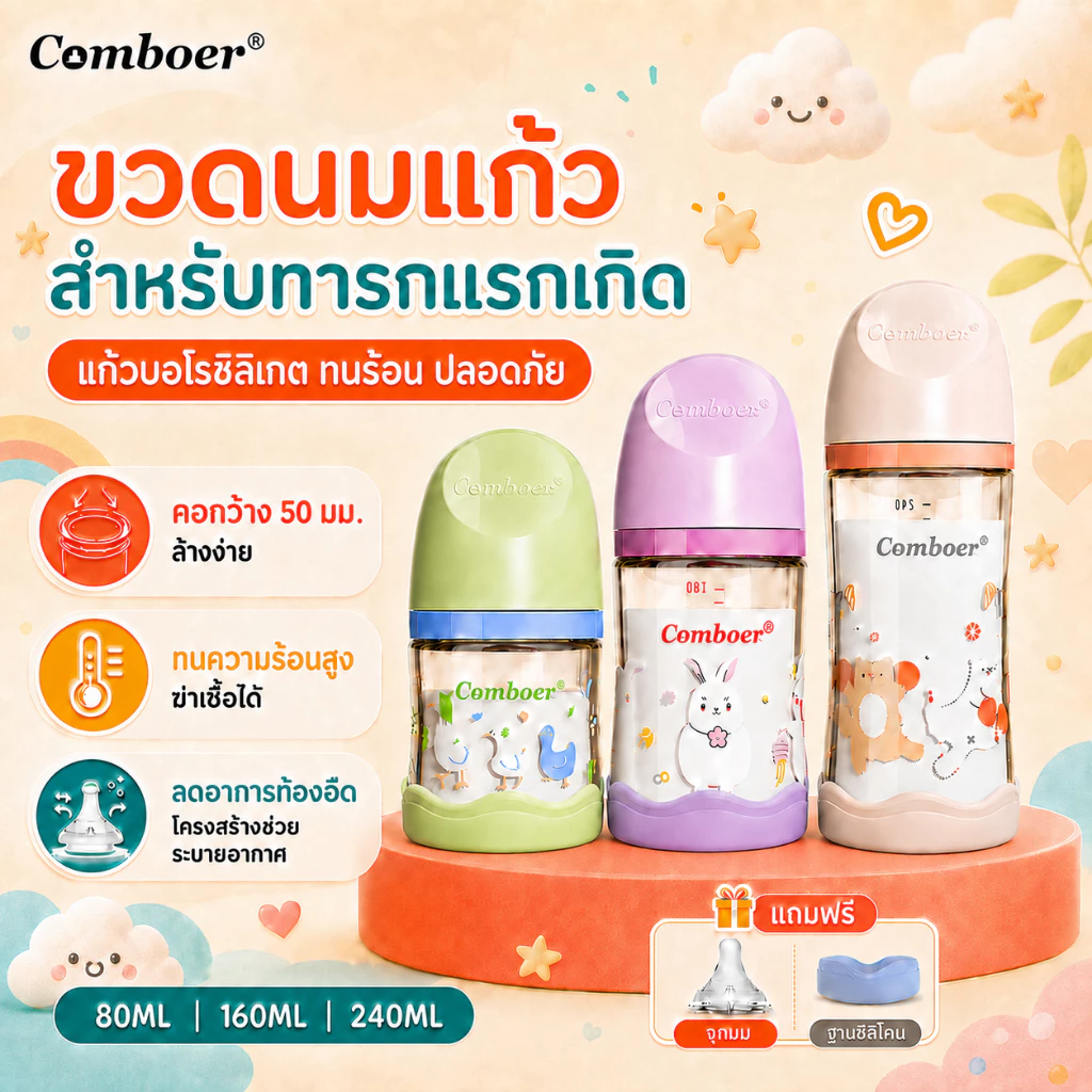 Comboer ขวดนมเด็กแรกเกิด ขวดนมแก้วคอกว้าง ทนความร้อน 80ml/160ml/240ml พร้อมจุกนมสำรอง
