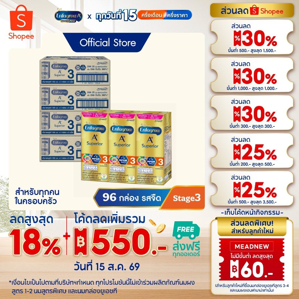 นมกล่อง เอนฟาโกร ยูเอชที ซุพีเรียร์ สูตร3 (24 กล่อง) x4 ลัง Enfagrow UHT Superior Stage3 (24 boxes) x4 