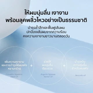 LADOR PERFUMED HAIR OIL 80 ML ออยล์น้ำหอมบำรุงผม กลิ่น Angel Muguet