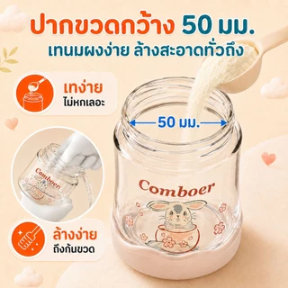 Comboer ขวดนมเด็กแรกเกิด ขวดนมแก้วคอกว้าง ทนความร้อน 80ml/160ml/240ml พร้อมจุกนมสำรอง