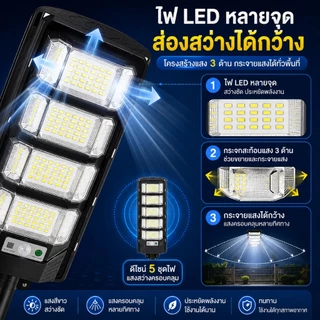 Ofeel โซล่าเซลล์ ไฟถนน 4000000W ซื้อ 1 แถม 1 ไฟโซล่าเซลล์ IP69 กันน้ำและกันฟ้าผ่ Solar Light แสงสีขาว ระบบเซนเซอร์