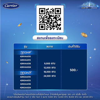 CARRIER แอร์ติดผนังระบบอินเวอร์เตอร์รุ่น TECH-V NEW2026 ขนาด 9000-24500 BTU