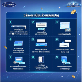 CARRIER แอร์ติดผนังระบบอินเวอร์เตอร์รุ่น TECH-V ขนาด 9000-24500 BTU