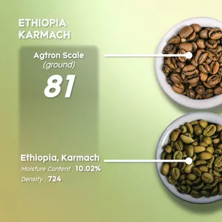 เมล็ดกาแฟดริป Ethiopia Karmach Gesha G1 คั่วอ่อน Specialty 200g | Varinda Coffee Roaster