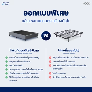 [เซ็ตสุดคุ้ม] Nooz Sunny Evo+Nooz Pixel ที่นอนยางพาราแท้ สัมผัสนุ่ม รองรับสรีระได้ดี มาพร้อมเตียงนอนโครงเหล็กหนา แข็งแรง