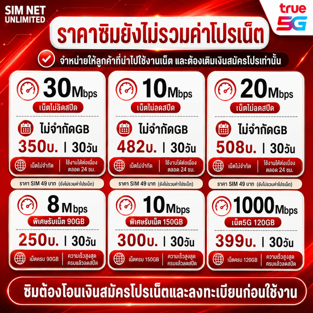 ซิมเทพ true เล่นเน็ตความเร็ว 8Mbps, 15Mbps, 30Mbps (ซิมต้องเติมเงินสมัครโปรก่อนใช้งานเน็ต)