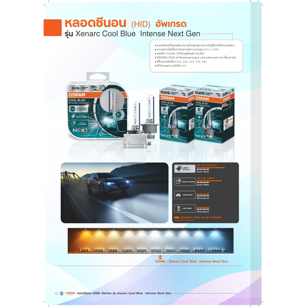 OSRAM หลอดซีนอน (HID) อัพเกรด รุ่น Xenarc Cool Blue Intense Next Gen D1S, D2S, D3S