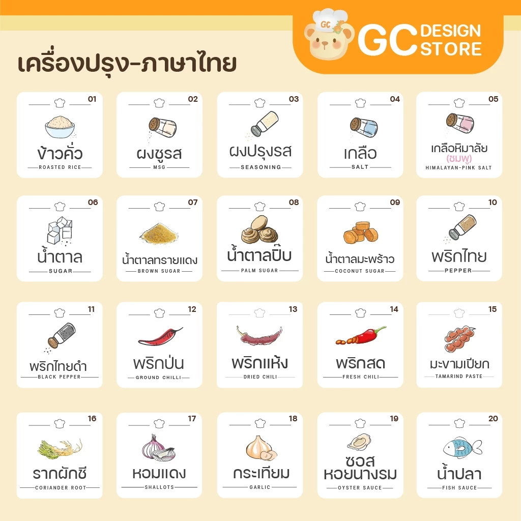 [ขายดี]สติ๊กเกอร์เครื่องปรุงกันน้ำ จัดระเบียบเครื่องปรุง สติ๊กเกอร์ติดกระปุก ติดขวด ราคาต่อชิ้น H004 thumbnail 6