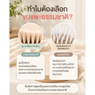 CAMERA | ชุดหวี แปรงขนแพะแท้ อ่อนโยนต่อลูกน้อย | เซ็ทหวีสำหรับเด็ก นุ่มสบายศีรษะเด็ก