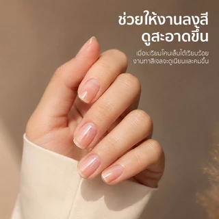 Majikku ดันหนังรัสเซีย หัวหยดน้ำขนาดเล็ก เข้าซอกโค้งเล็บได้ละเอียด สแตนเลส 420พรีเมียม Cuticle pusher