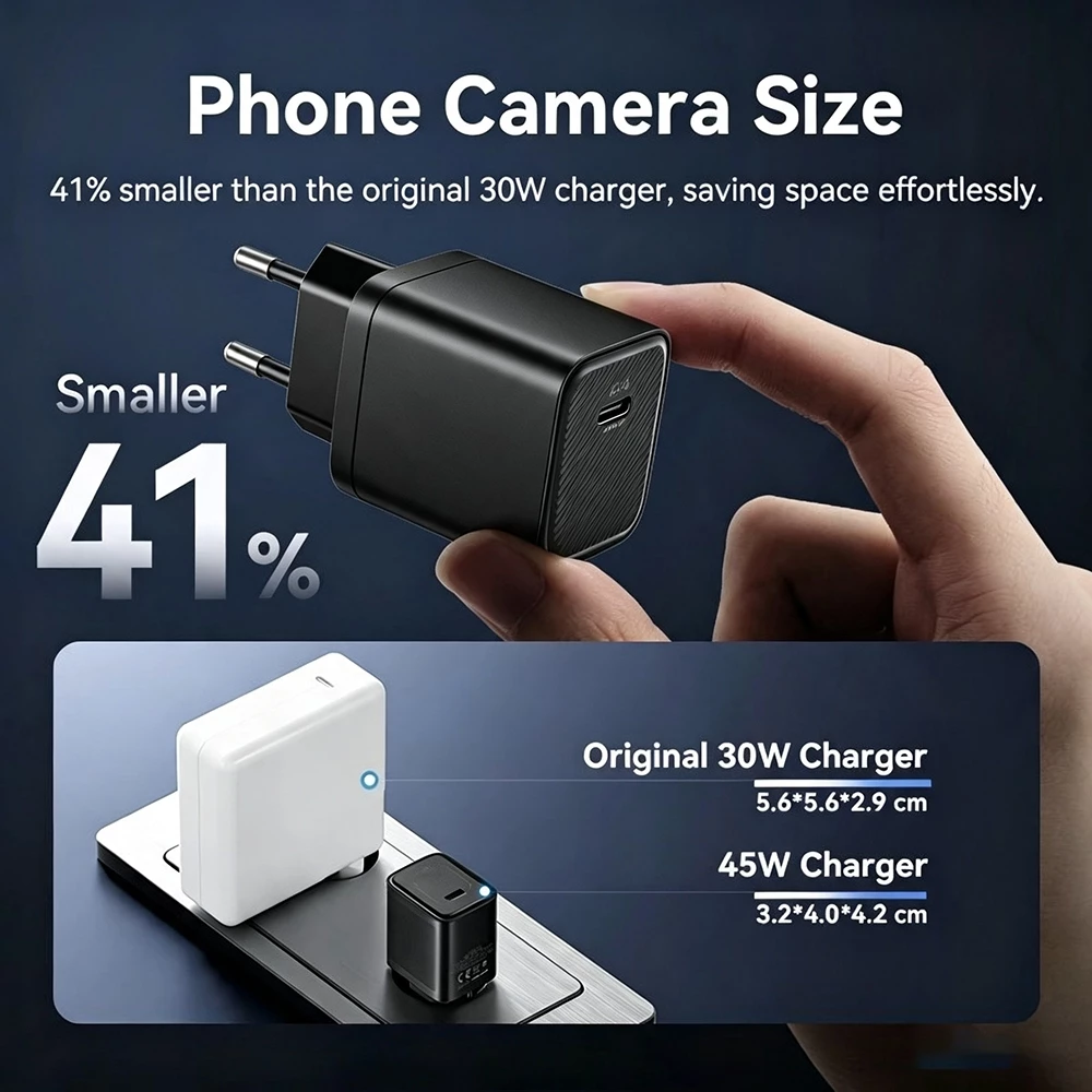 TaokiNall ชุดหัวชาร์จเร็ว 45W/65W GaN พร้อมสายชาร์จ สายถักไนลอน พกพาง่าย รองรับอุปกรณ์หลายประเภท จัดส่งจากไทย thumbnail 5