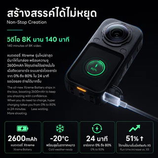 Insta360 X6 Standard / Essentials Bundle Action Cam ประกันศูนย์ 1 ปี