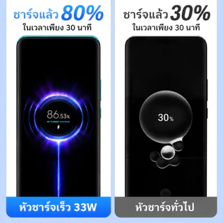 [รับประกัน 1 ปี]ชุดชาร์จ XM 33W/67W/120W หัวชาร์จ + สายชาร์จ 6A type c fast Charge รองรับ รุ่น เสียวมี่