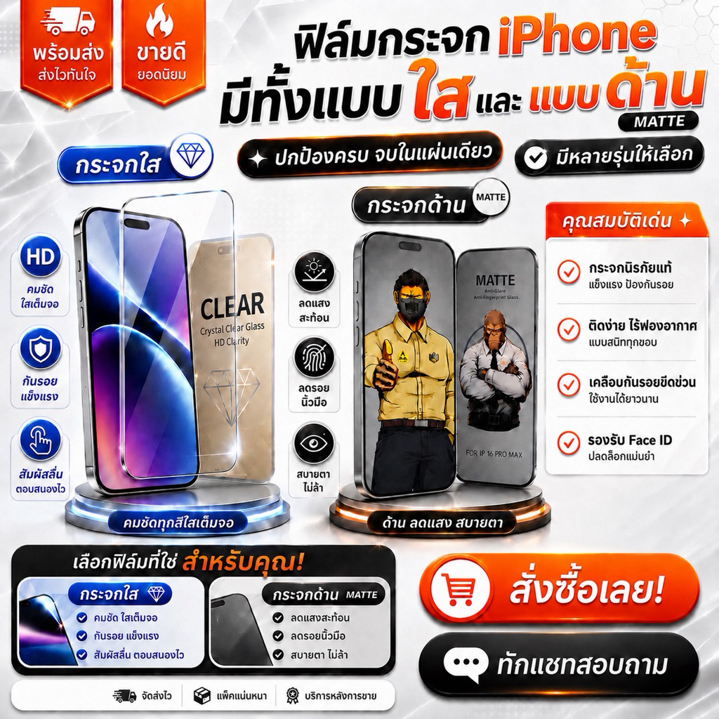 ฟิล์มกระจกเต็มจอไอโฟน ทุกรุ่น ฟิล์มกันรอยสำหรับไอโฟน tempered glass ฟิล์มกระจกด้าน 15promax 12promax 13promax 14pro