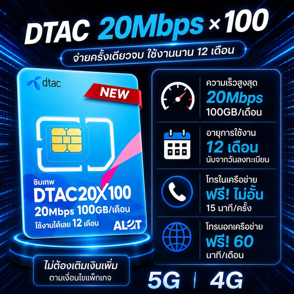 เลขมงคล Dtac 20Mbps 100GB โทรฟรีไม่อั้นทั้งปี
