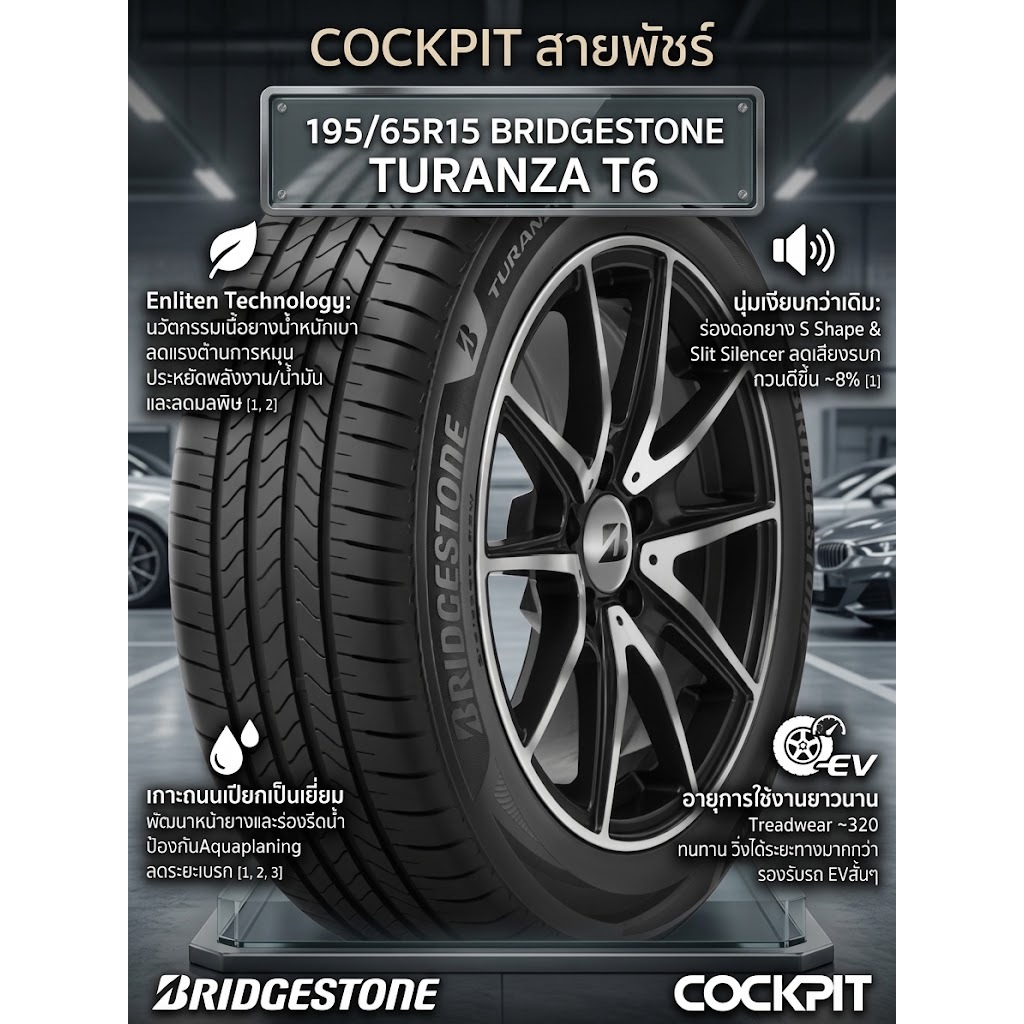 ยาง BRIDGESTONE TURANZA T6 195/65R15