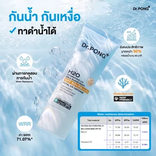 [1 ฟรี 1] Dr.PONG รวมกันแดด 2 สูตร! H20 กันแดดสูตรชุ่มชื้น และ BLUE กันแดดสูตรผิวไบรท์ ปริมาณ 25g