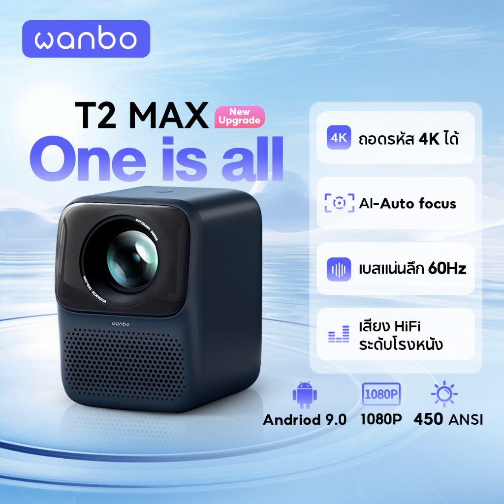 Wanbo T6 Max โปรเจคเตอร์ Full HD 1080P สีขาว รองรับการโฟกัสอัตโนมัติและควบคุมด้วยเสียง
