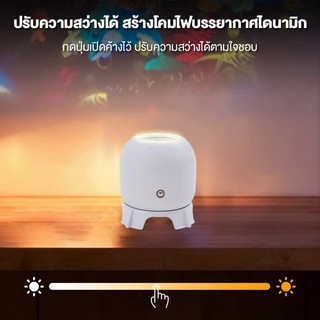 ไฟแสงเหนือ แสงดาวแสงฉาย แสงบรรยากาศห้องนอน โปรเจ็กเตอร์ออโรร่ากาแล็กซี่ โลกไฟเหนือ ไฟตกแต่งห้อง ไฟแต่งห้อง ไฟดาว