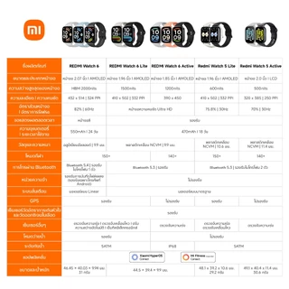 Xiaomi Redmi Watch 5 Lite /6Active สมาทวอช | AMOLED 1.96นิ้ว | 150+ โหมดกีฬา | แบตเตอรี่ 18วัน | GNSS ในตัว | SmartWatch