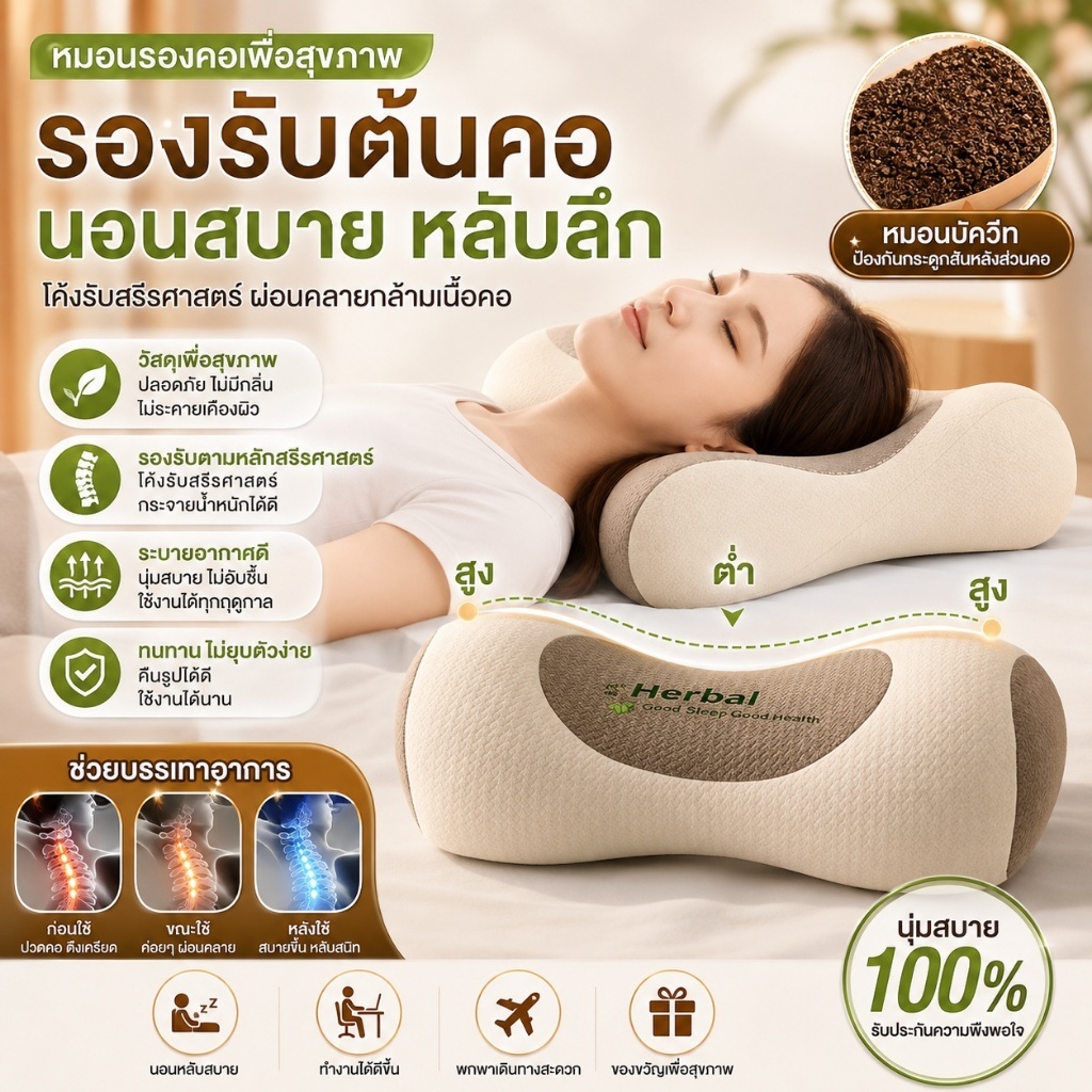 (ของขวัญวันแม่ )หมอนรองคอบัควีทสมุนไพรตามหลักสรีรศาสตร์ป้องกันกระดูกสันหลังส่วนคอสุขภาพหมอนปรับได้