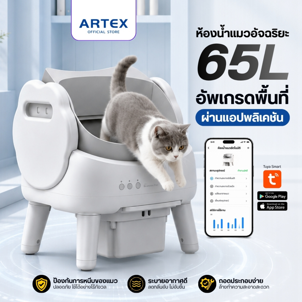 [ประกัน1ปี] ห้องน้ำแมวอัตโนมัติ กระบะทรายแมวอัตโนมัติ 15L APP เก็บกลิ่น ทำความสะอาดเอง ลดทรายกระเด็น