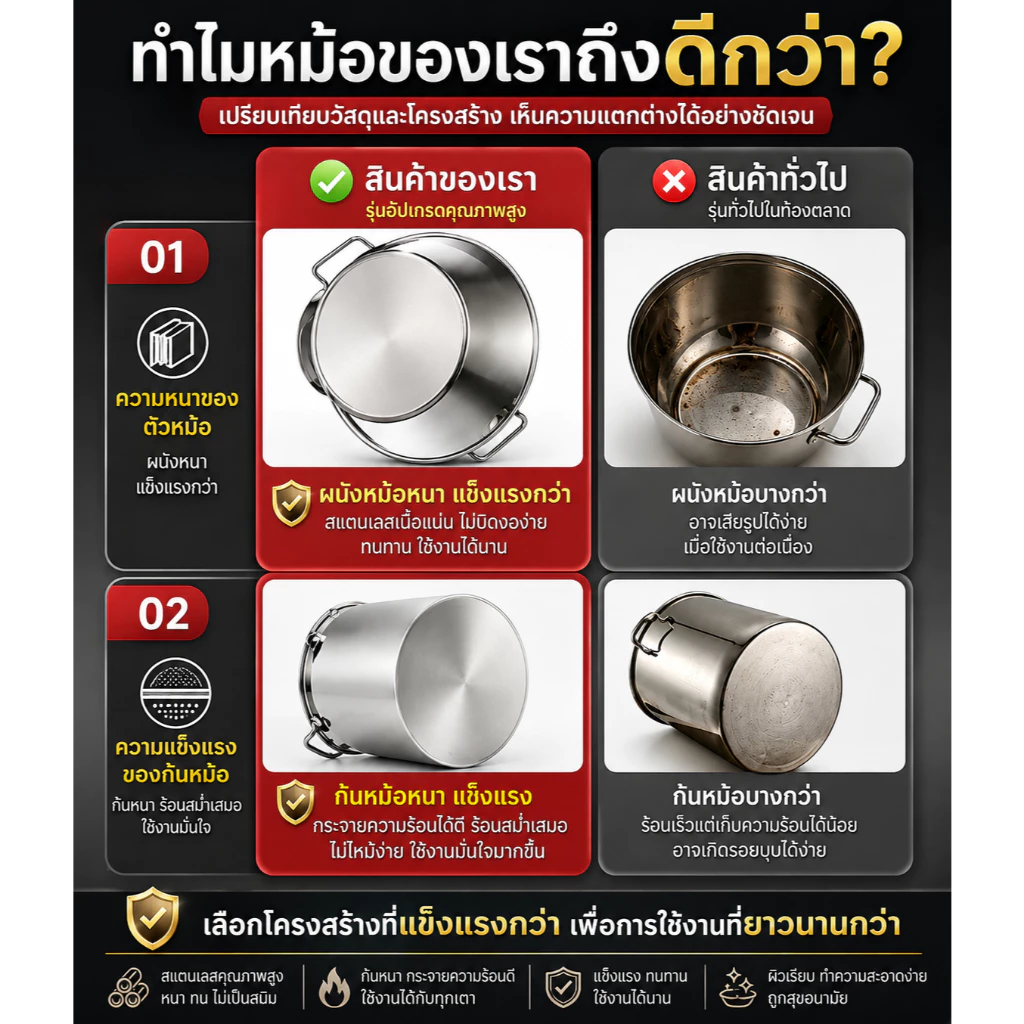หม้อต้มซุปสแตนเลส 304 หม้อต้มก้นแบนขนาดใหญ่ หม้อซุปเชิงพาณิชย์ หนาพิเศษ สำหรับร้านอาหาร ร้านก๋วยเตี๋ยว thumbnail 9
