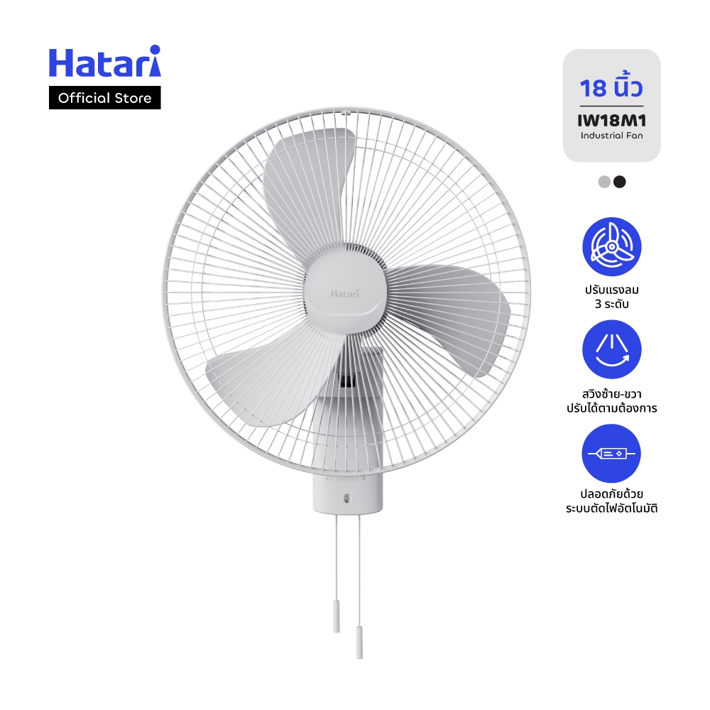 HATARI พัดลมอุตสาหกรรมติดผนัง ขนาด 18 นิ้ว รุ่น IW18M1