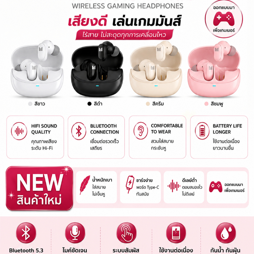 Monster XKT28 BT 5.4 หูฟังบลูทูธ หูฟังไร้สาย หูฟังคุยสาย ฟังเพลงเบสแน่น