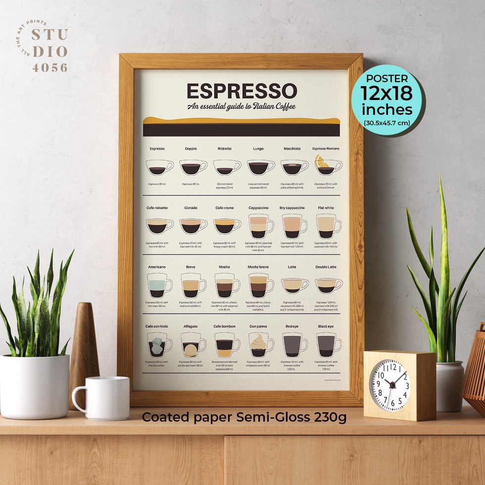 Espresso to Italian Coffee 12x18 inches Unframed!