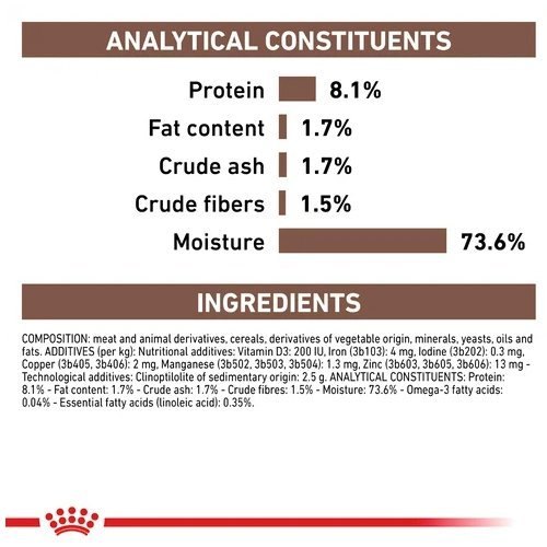 ROYAL CANIN Vet طعام كلاب Gastrointestinal Low Fat ‏1.5 كغ — صورة 4