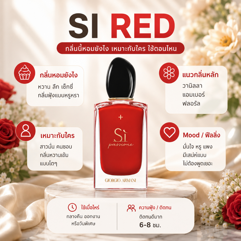 [si red สิเรด] เหมาะกับสาวมั่น กลิ่นเข้ม แบบโตๆ seecha น้ำหอมสีชา ขนาด50ml.