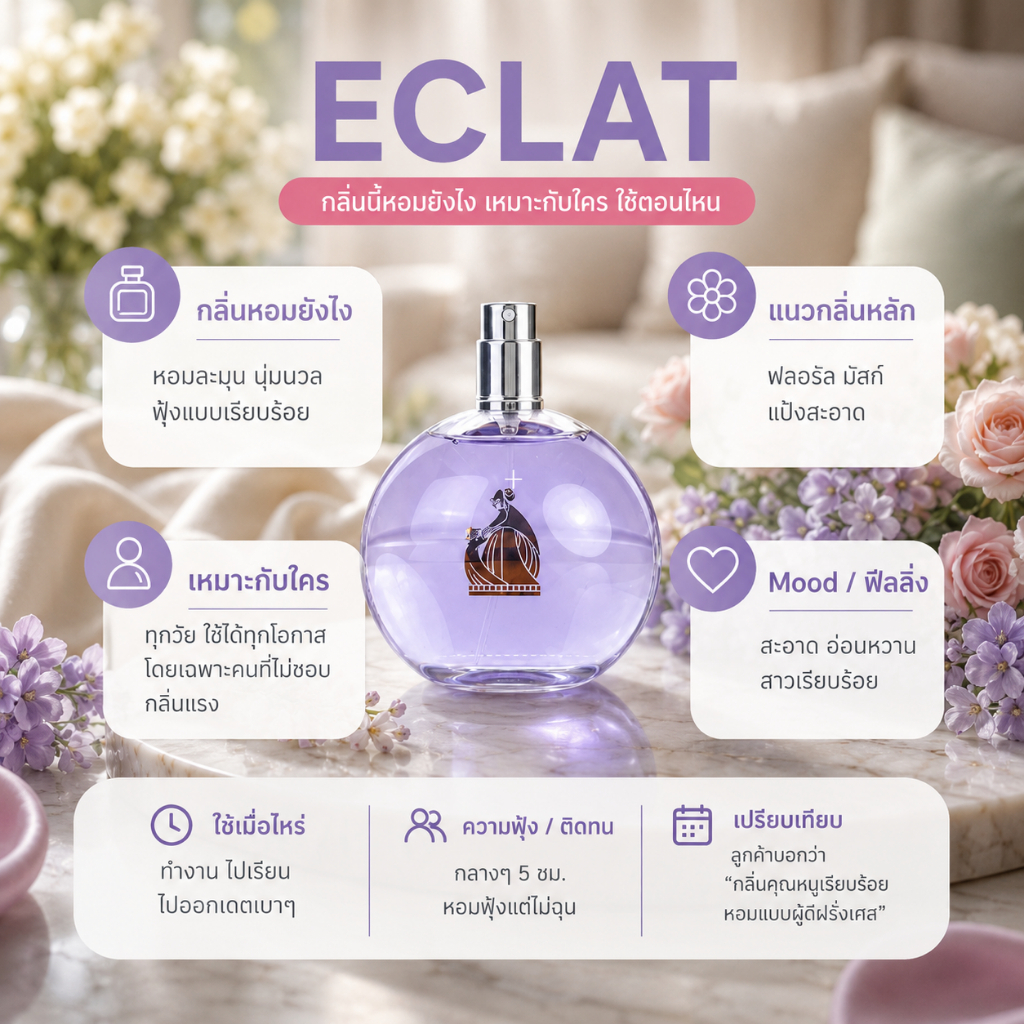 ลองแวง Eclat (อิแครช) เหมาะกับทุกวัย ใช้ได้กับทุกโอกาส ไม่ชอบกลิ่นแรงแนะนำ seecha น้ำหอมสีชา ขนาด50ml.