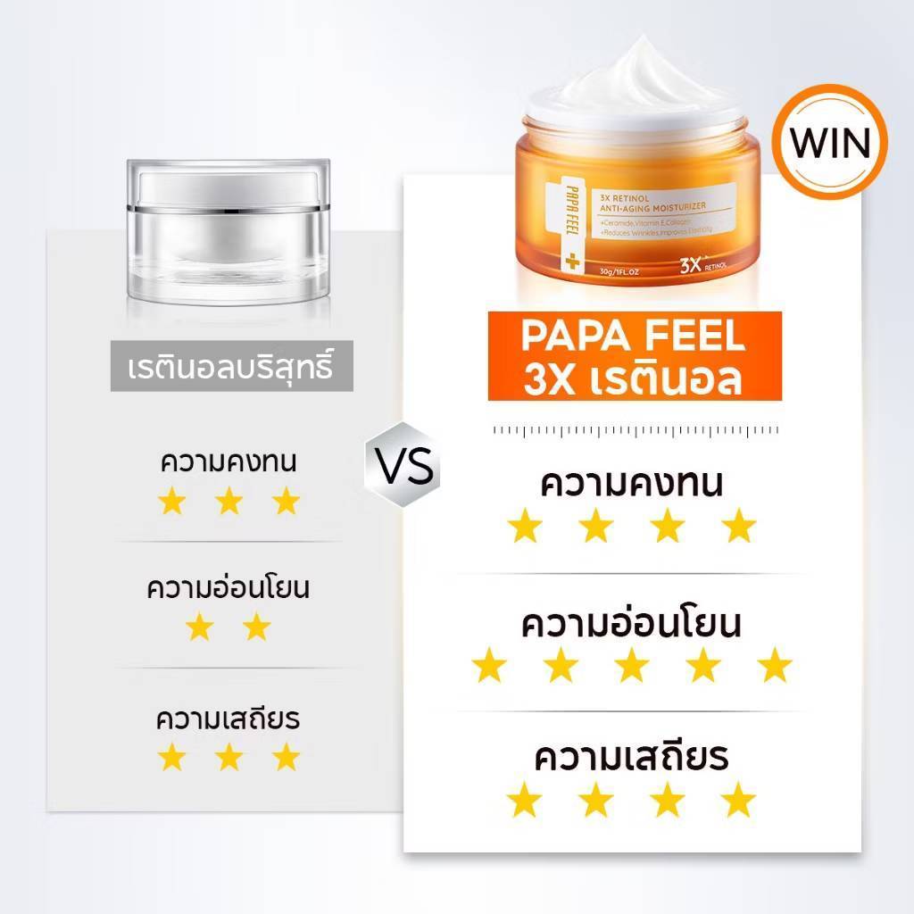 Moisturizer เรตินอล PAPA Feel กระปุกส้ม